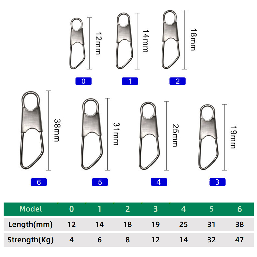DNDYUJU 100pcs Carbon Steel Fi - огляд і ціна Fishing Lure Accessories