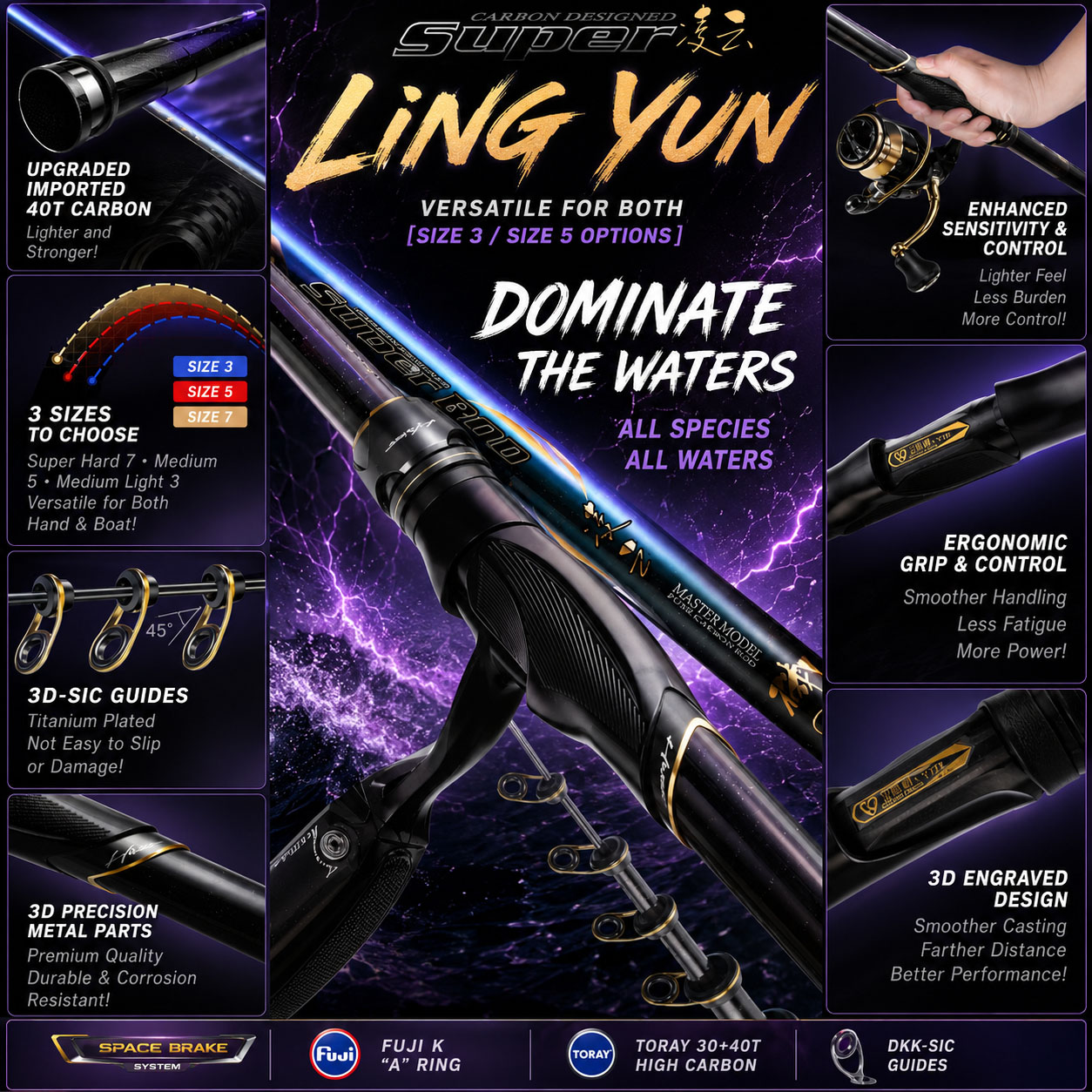 HASIDA Ling Yun Fishing Rod 40 - огляд і ціна Kastking Reel Zephyr