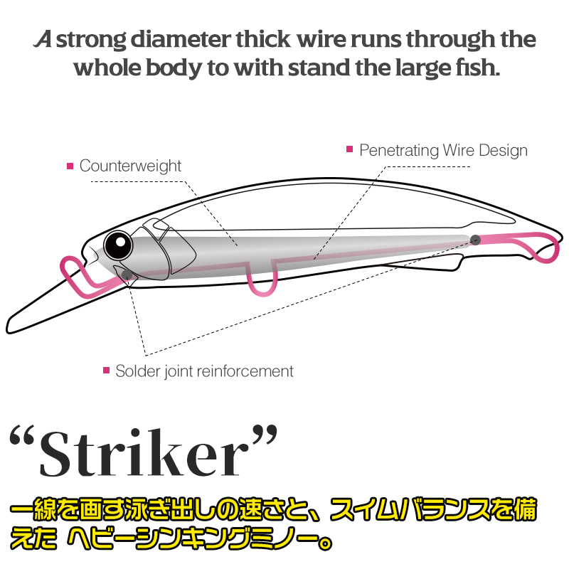 TSURINOYA 90S Heavy Minnow Sin - огляд і ціна Fishing Lure Buzzbait