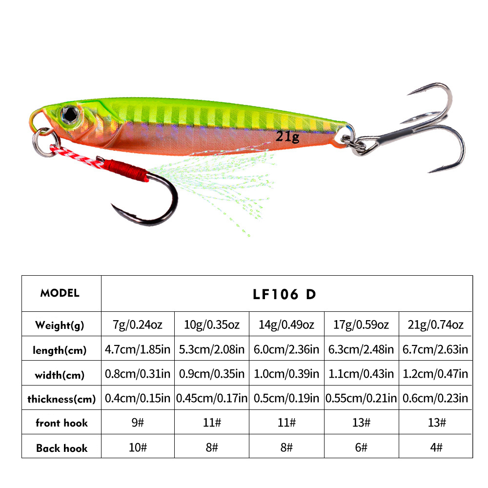 PROBEROS 5PCS Metal Jig Fishin - огляд і ціна Fishing Lure Spoon
